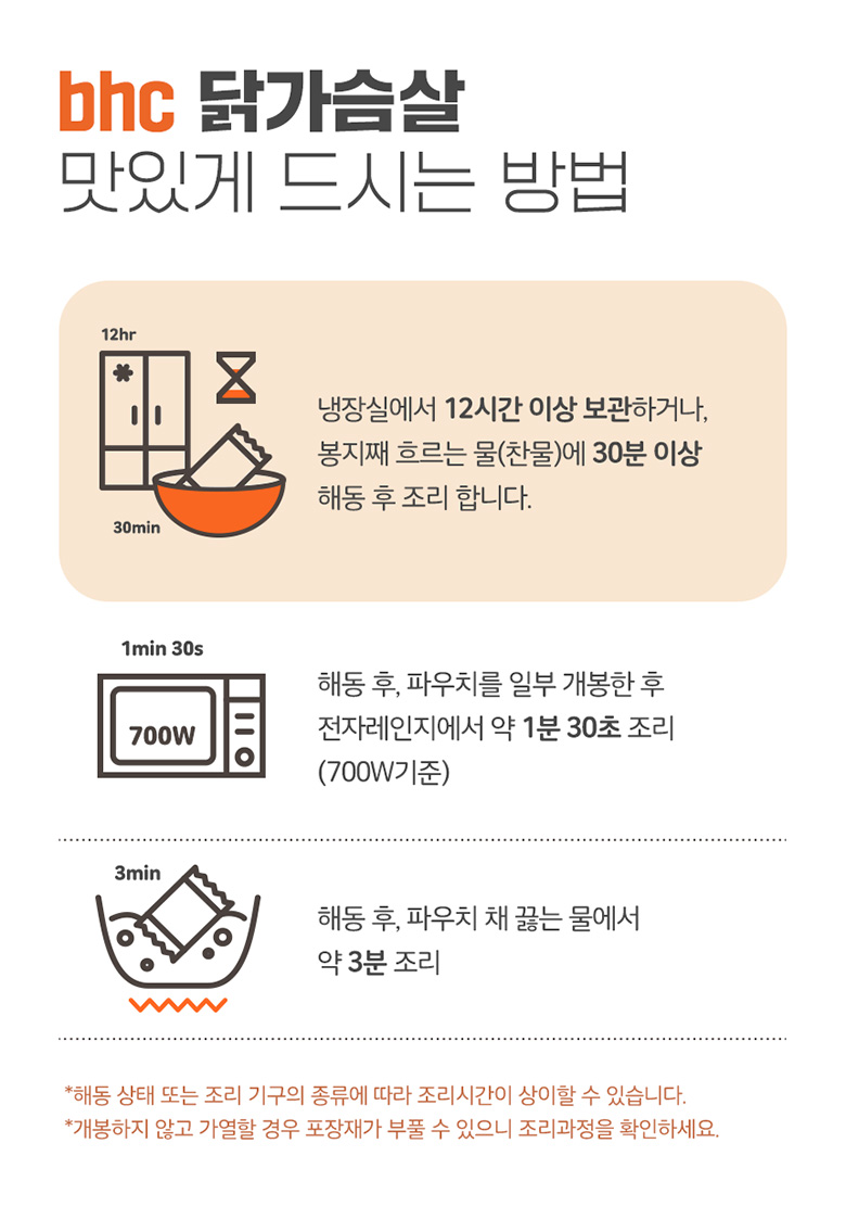 상세