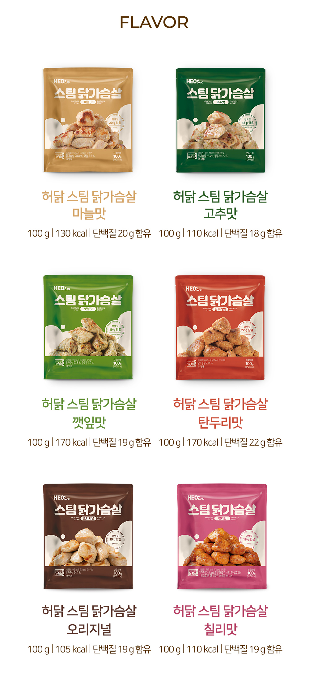 상세