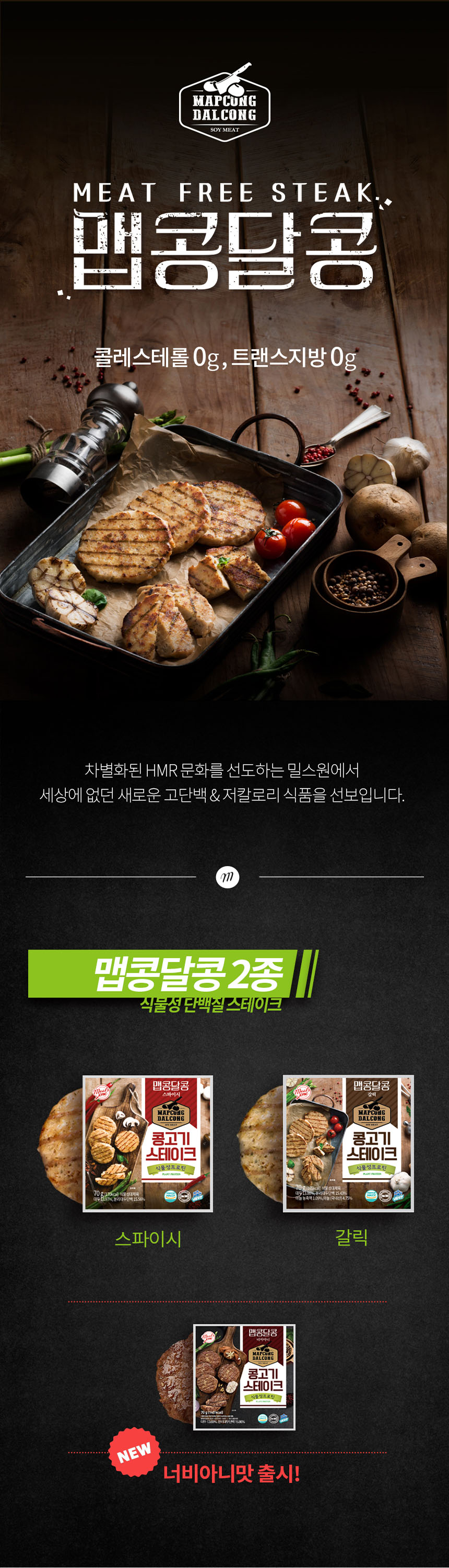 상세