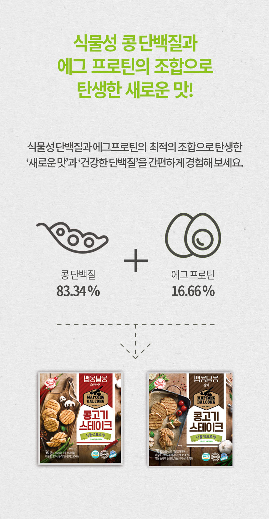 상세