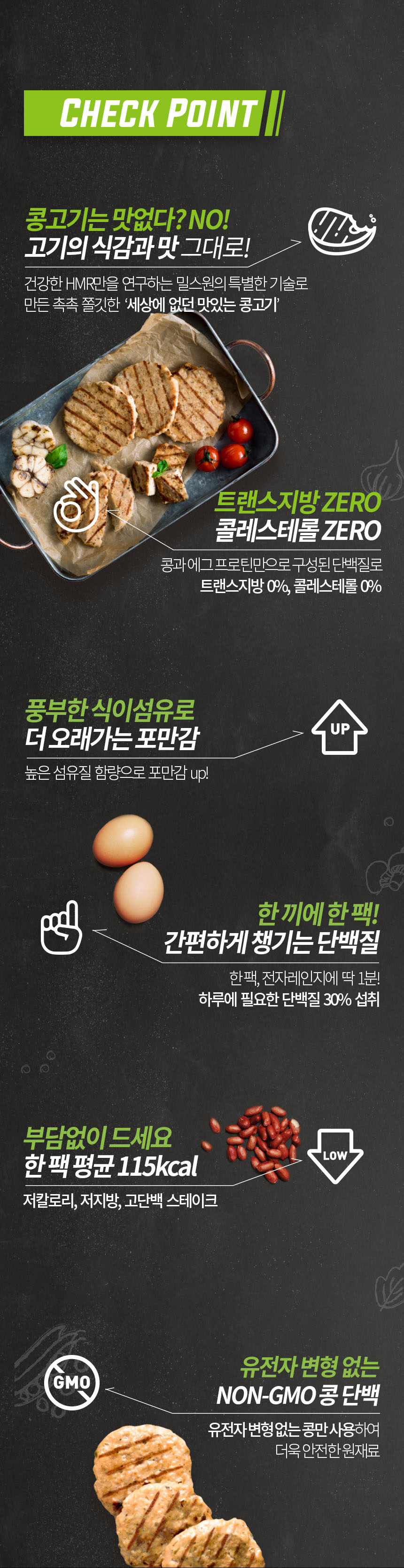 상세
