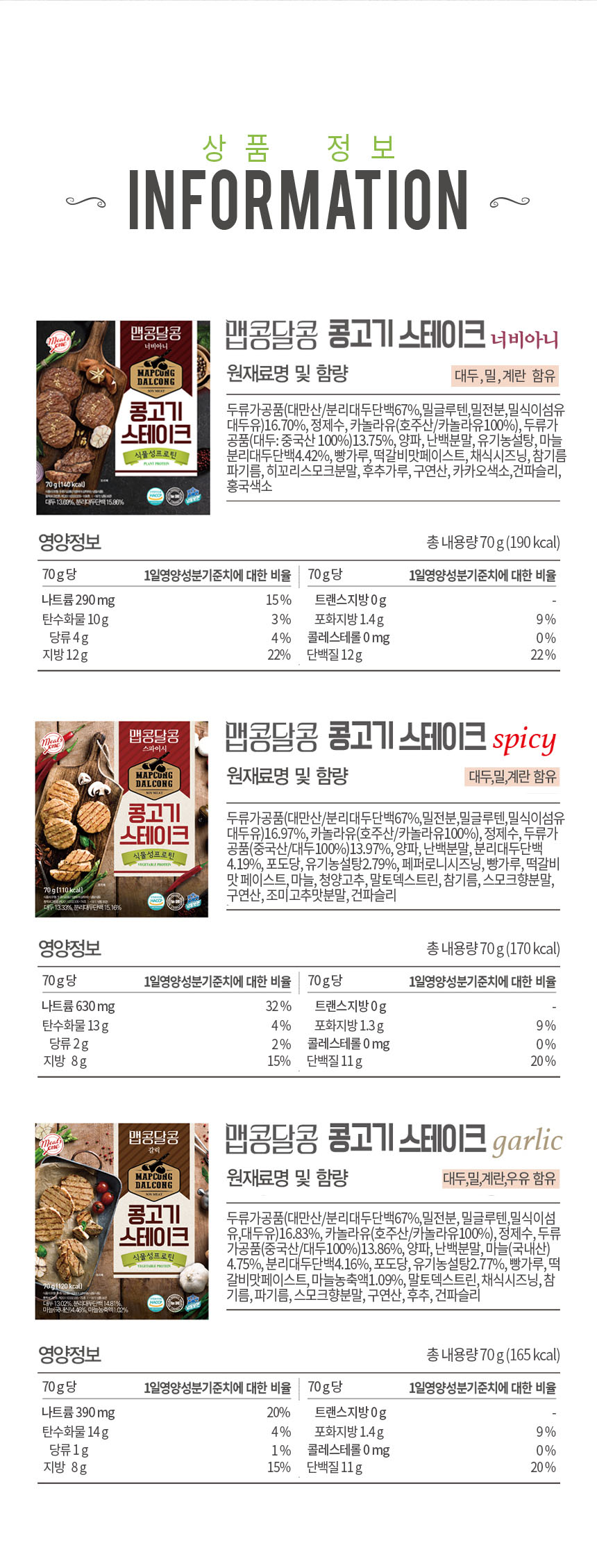 상세