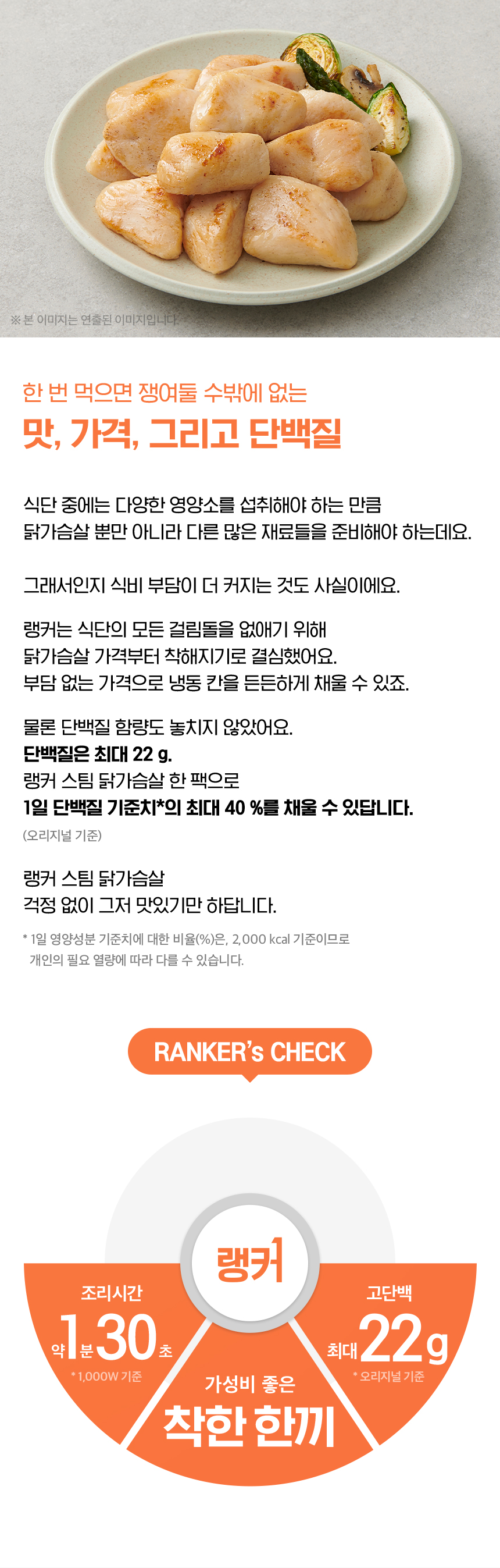 상세