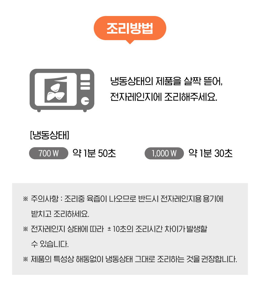 상세