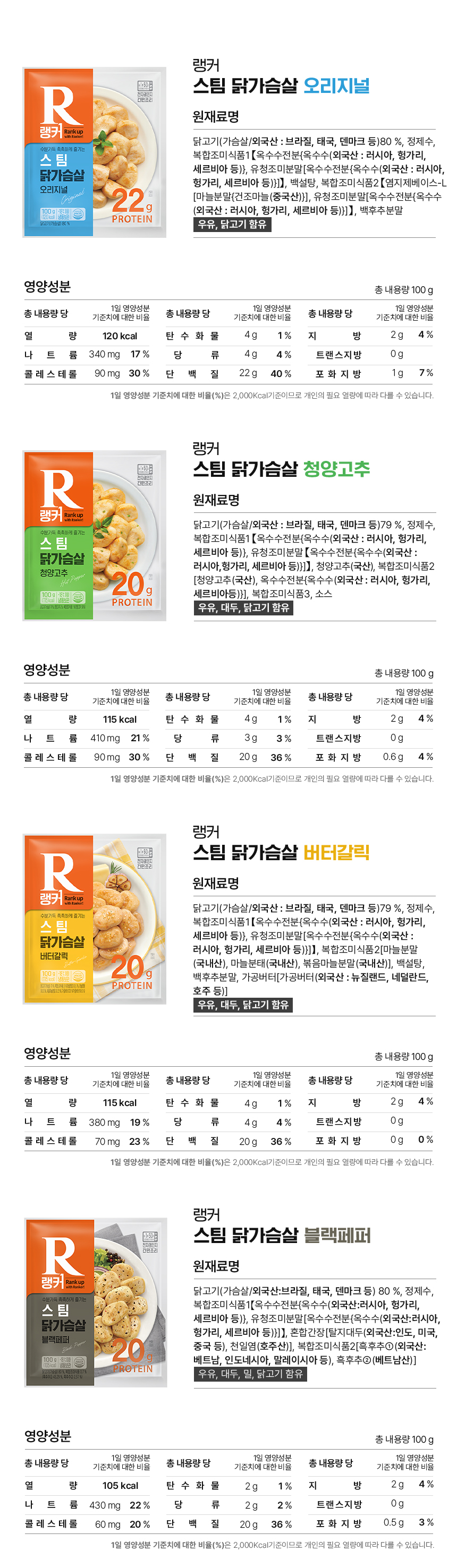 상세