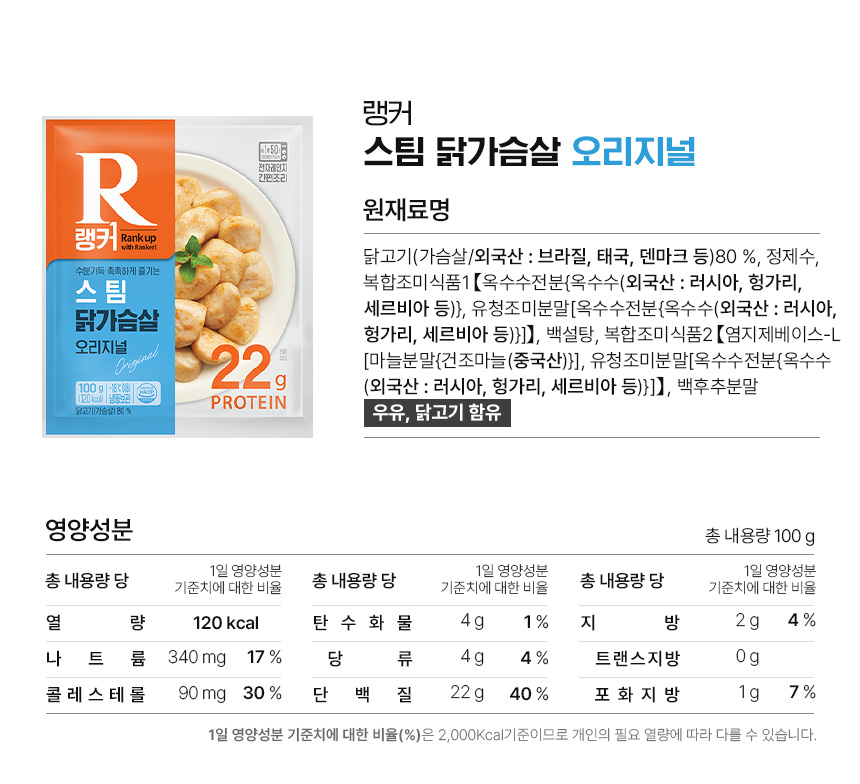 상세