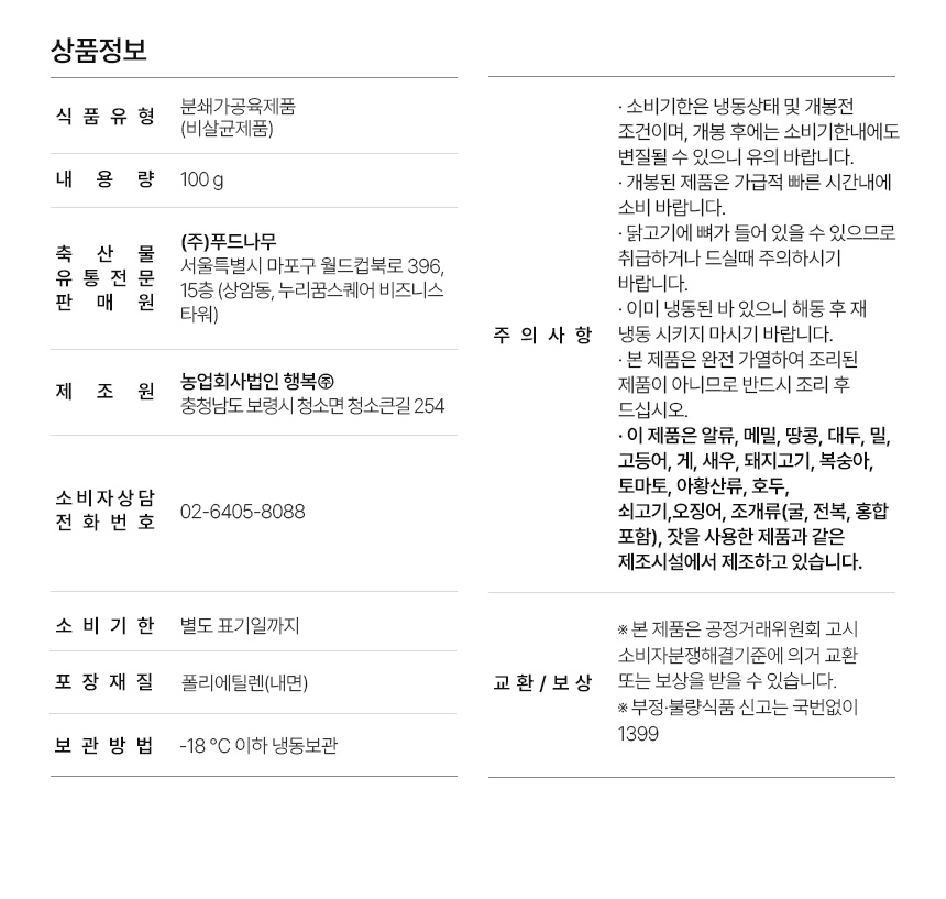 상세
