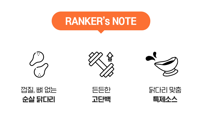 상세
