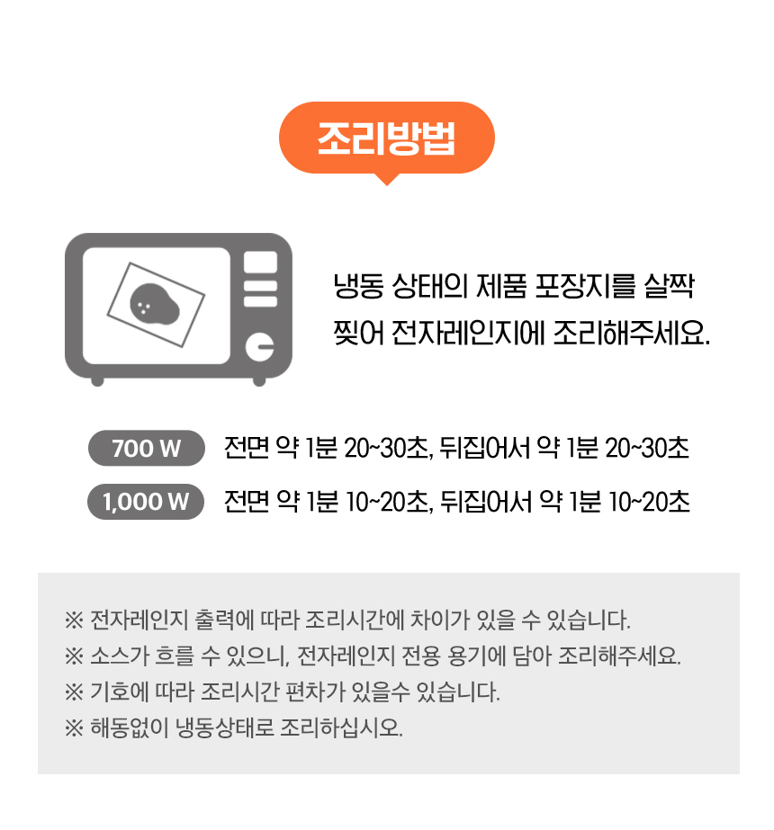 상세