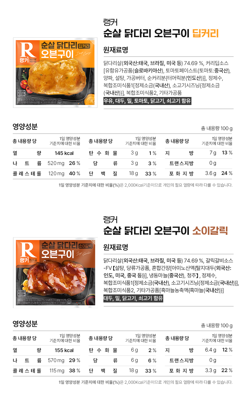 상세