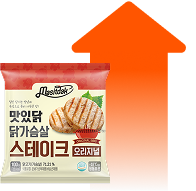 회원수