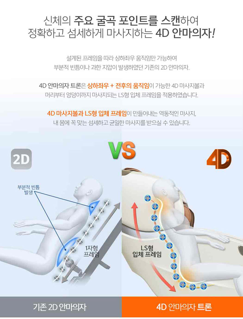 트론 스캔 (97) 사진