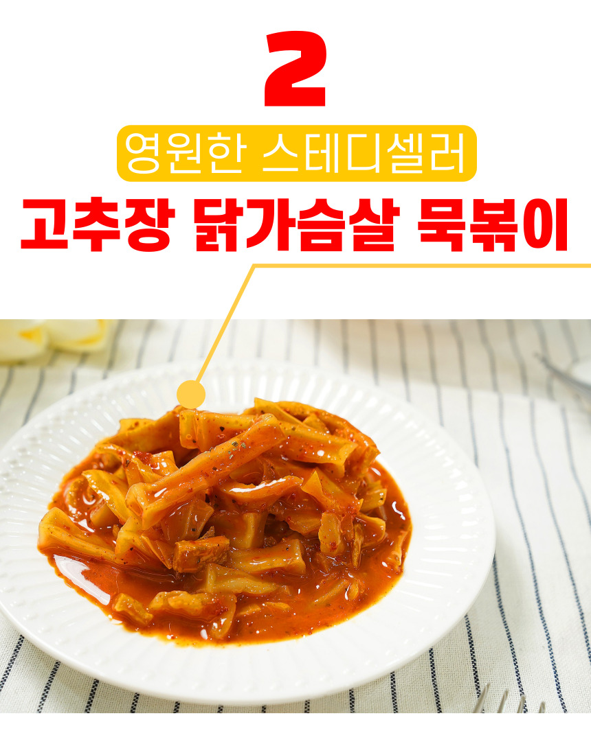랭킹닭컴