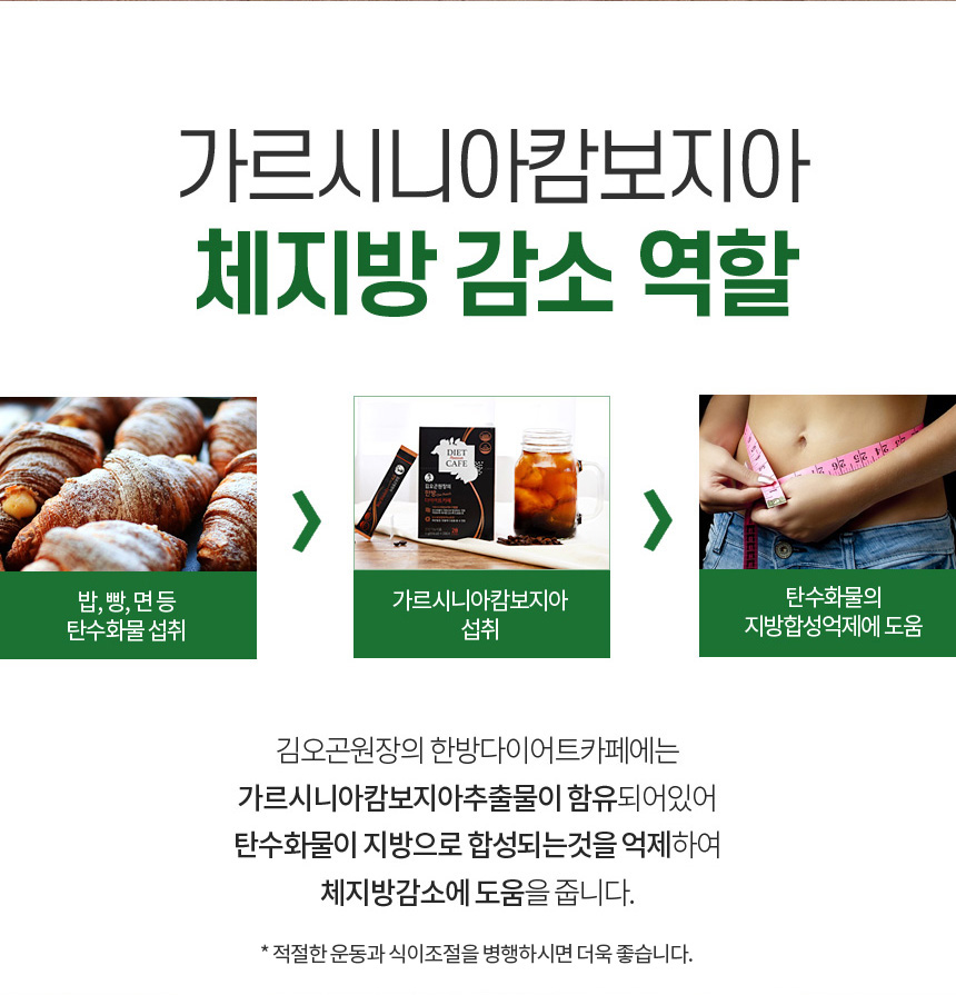 랭킹닭컴 [김오곤원장] 한방 다이어트 카페