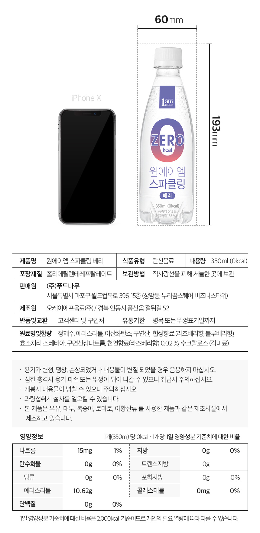 상세