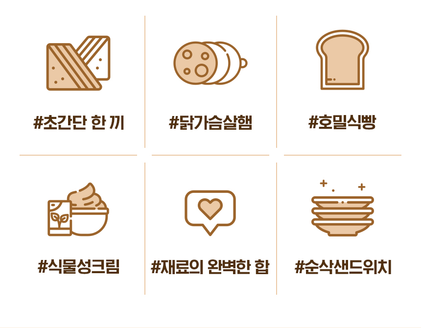 상세