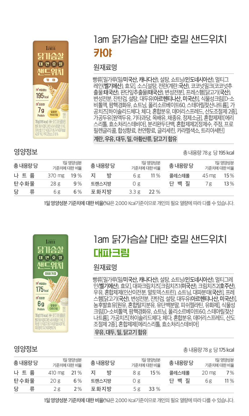 상세