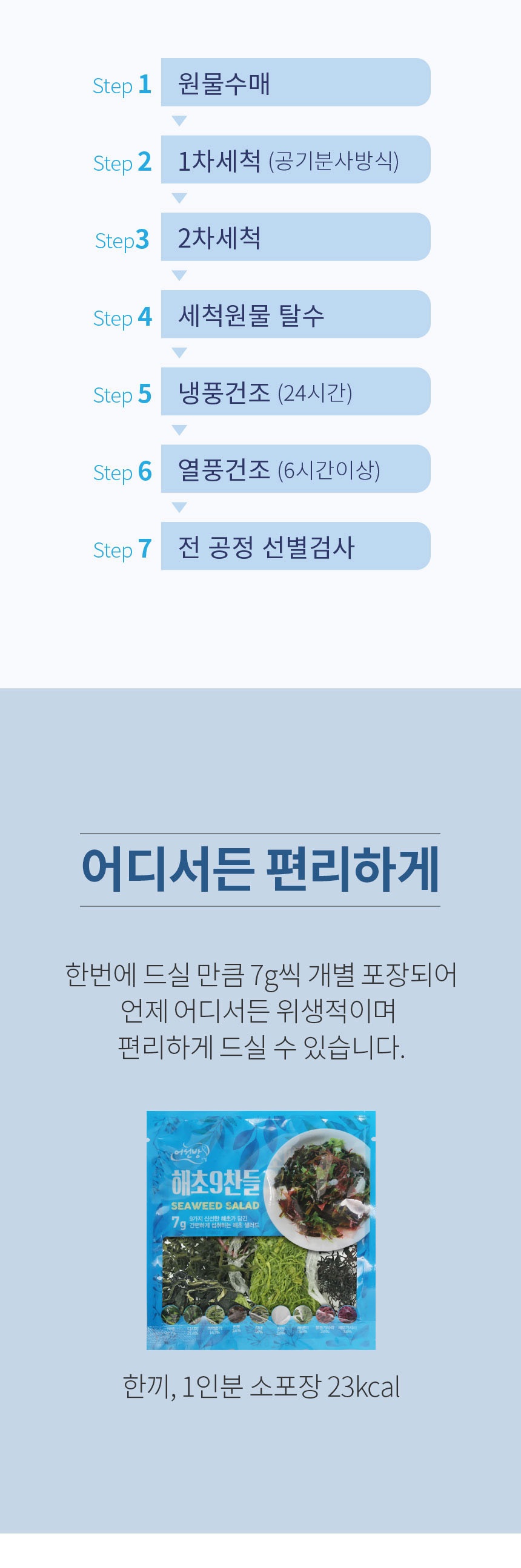 상세