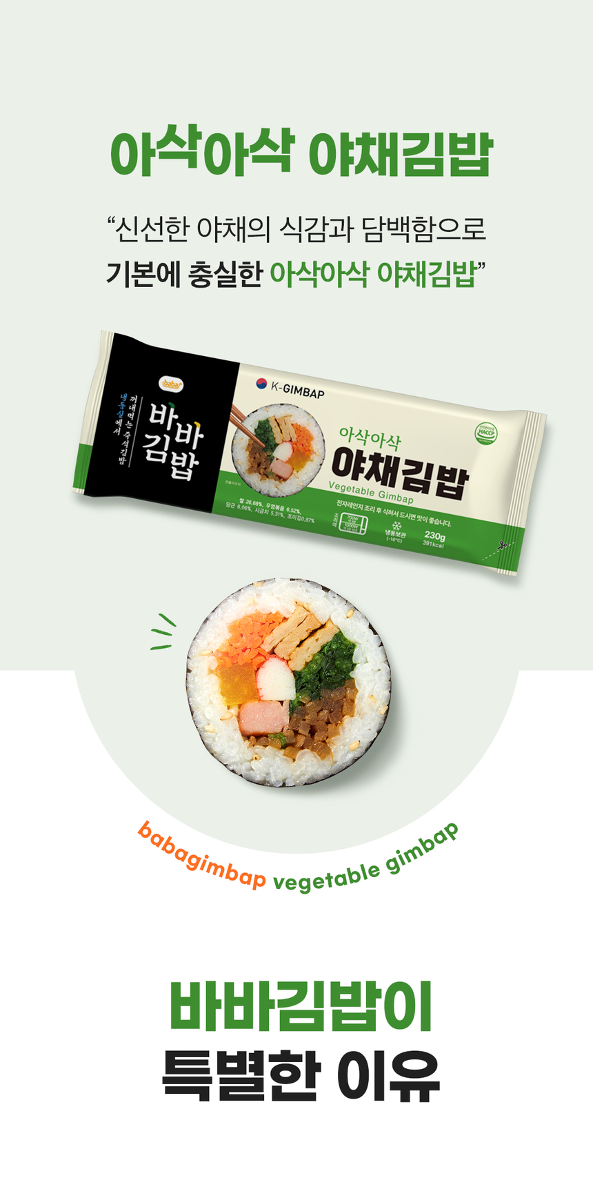 상세