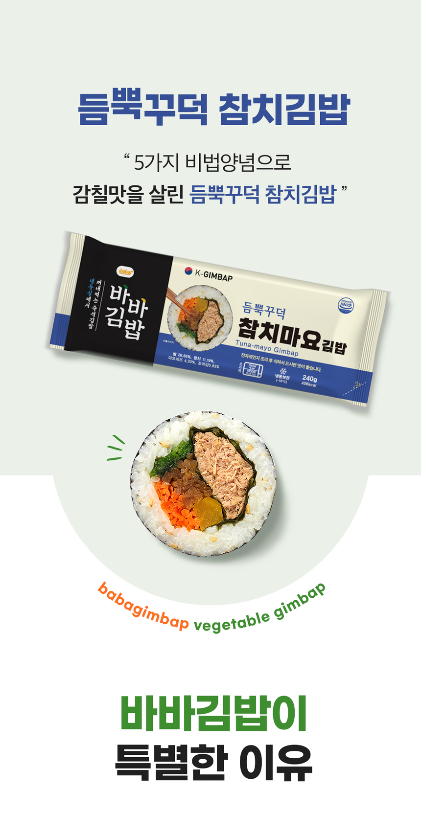 상세
