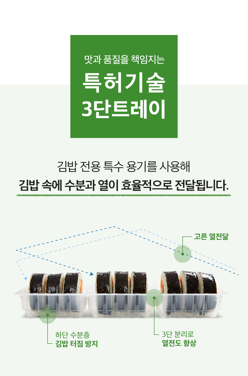 상세