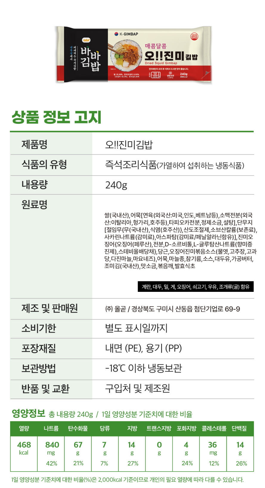 상세