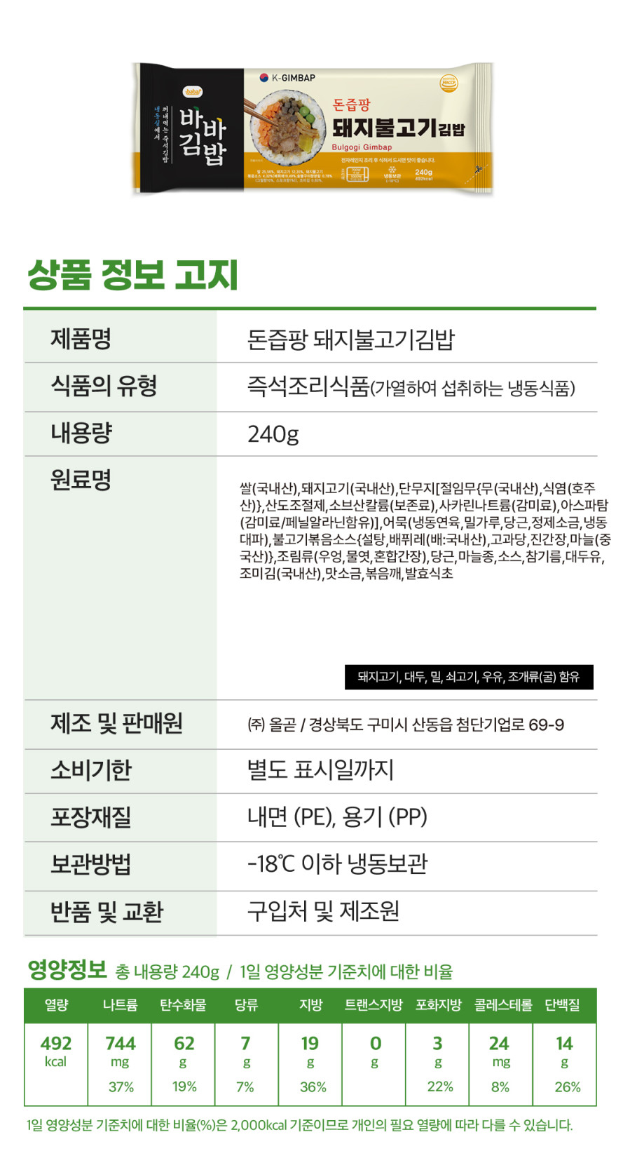상세