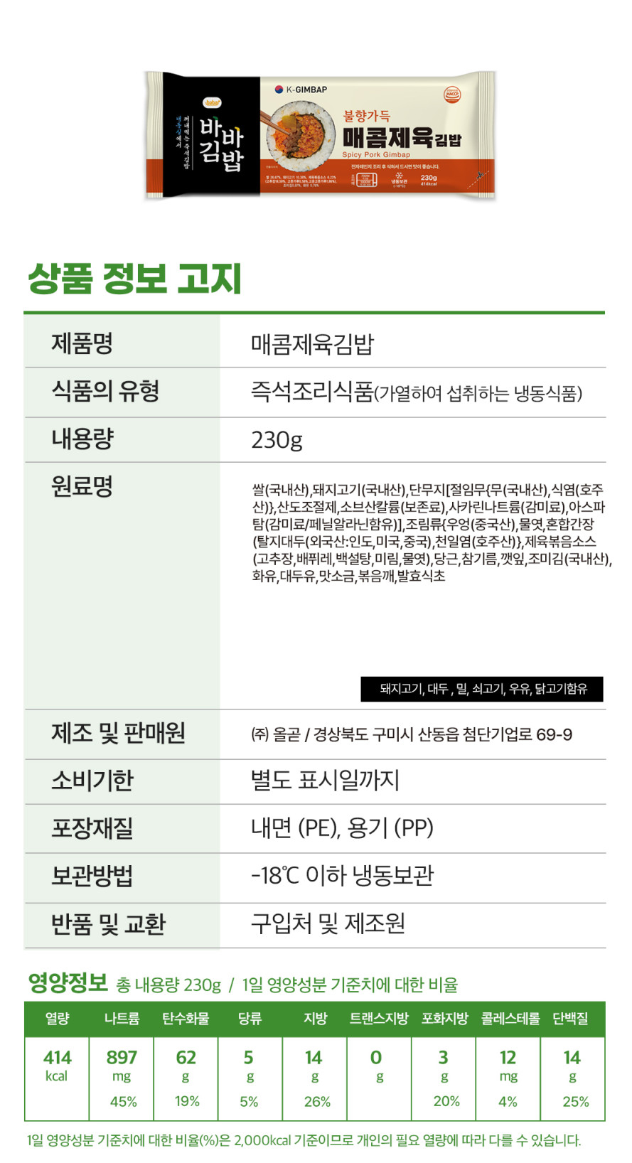 상세