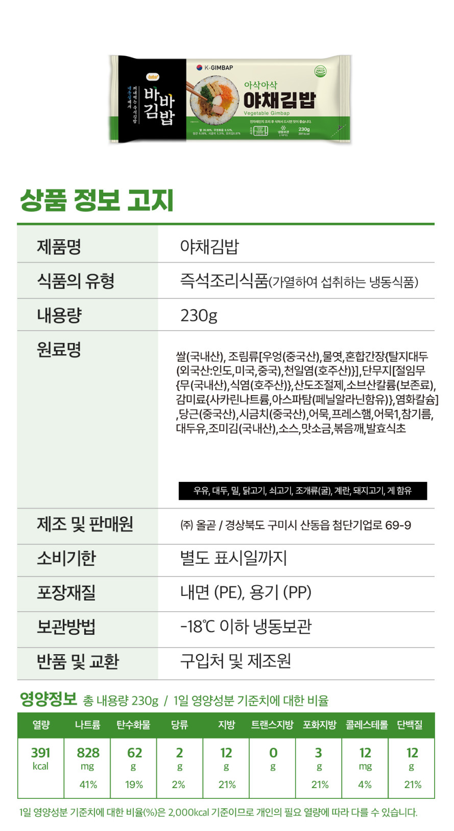 상세