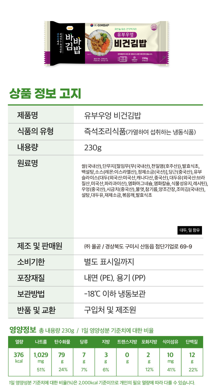 상세
