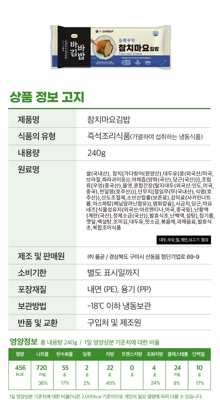 상세