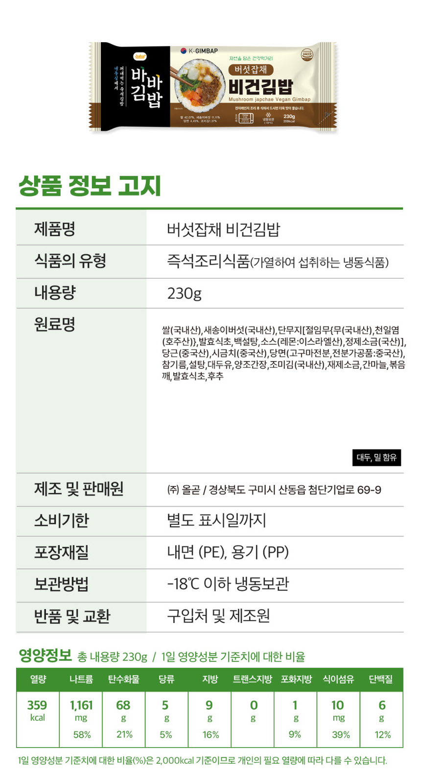 상세