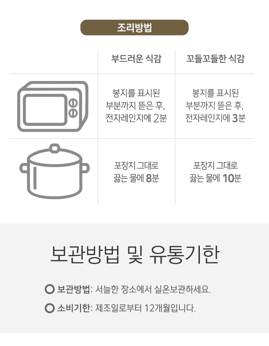 상세