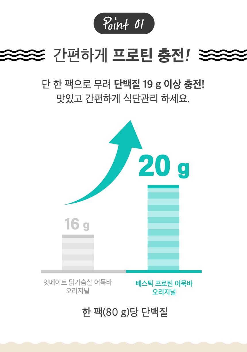 어묵바혼합