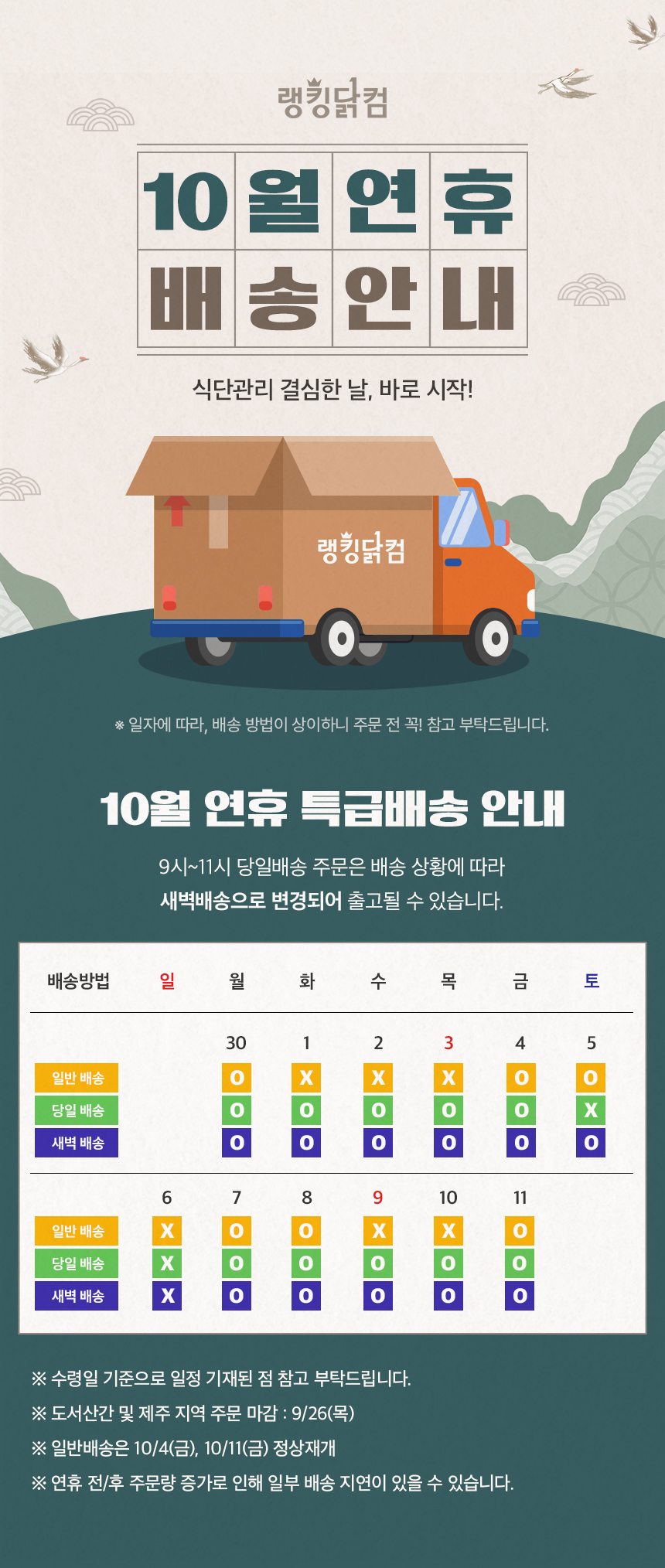 배송