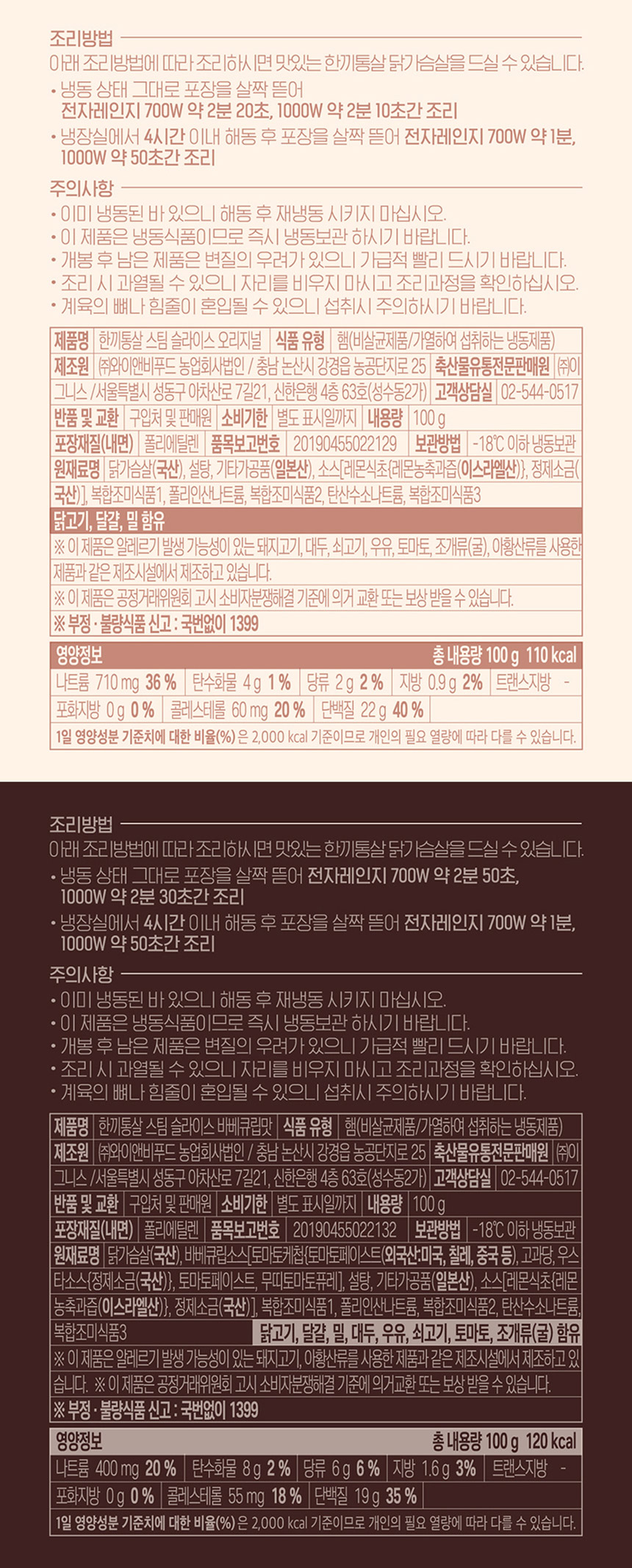상세
