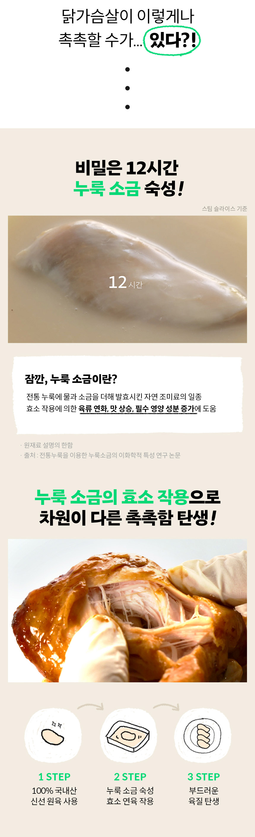 상세