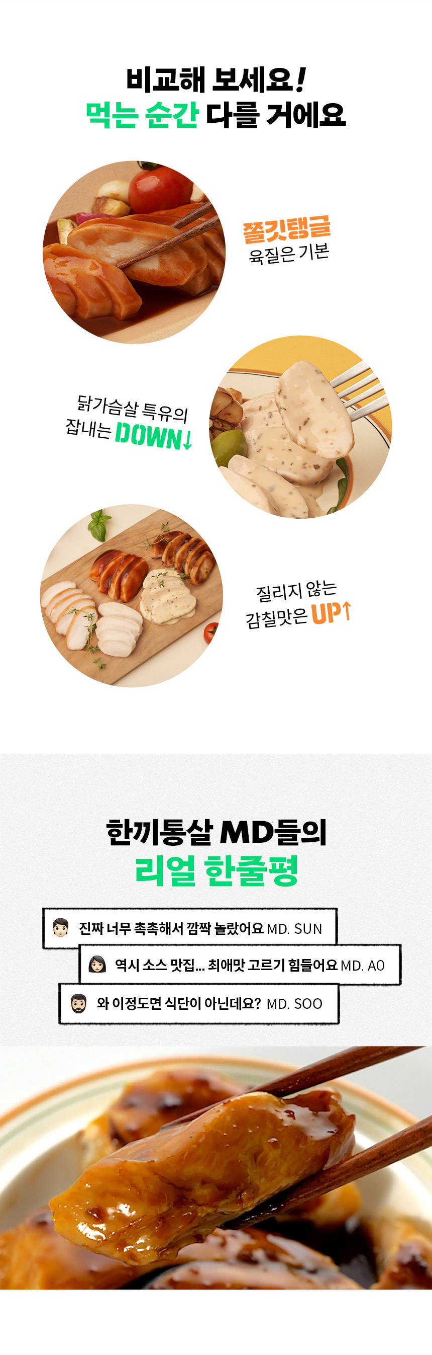 상세