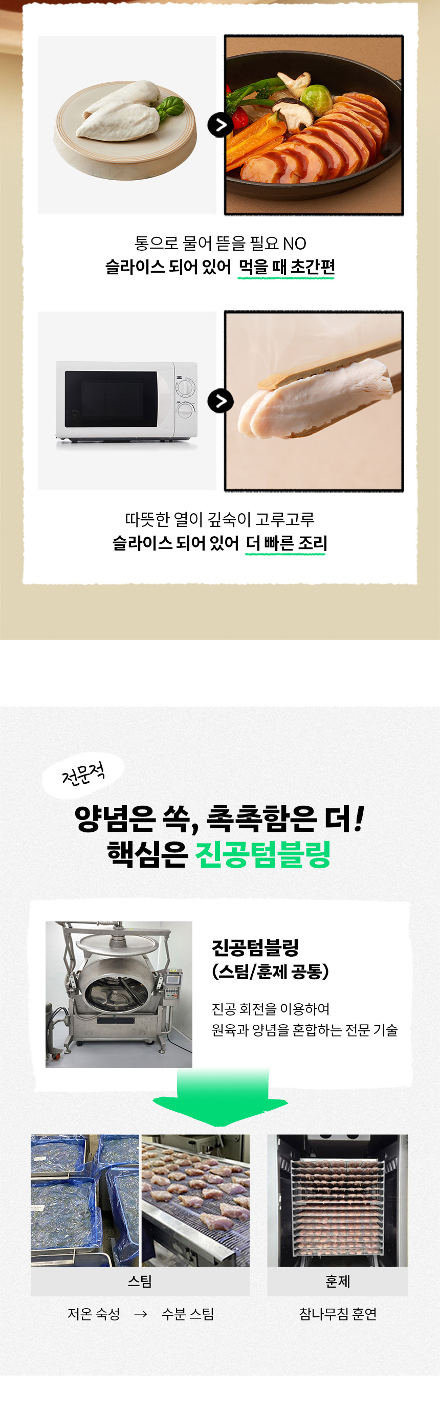 상세