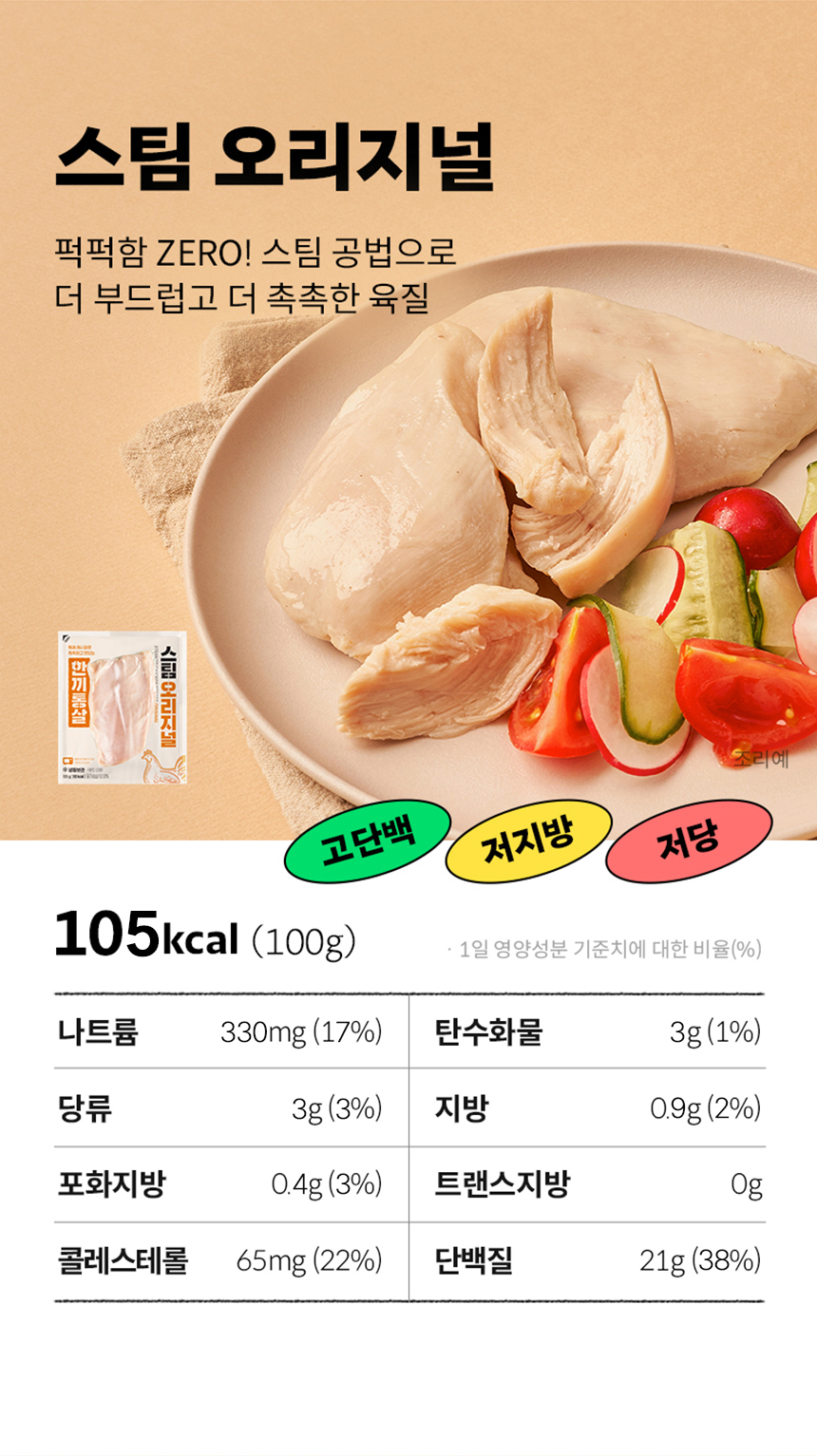 상세