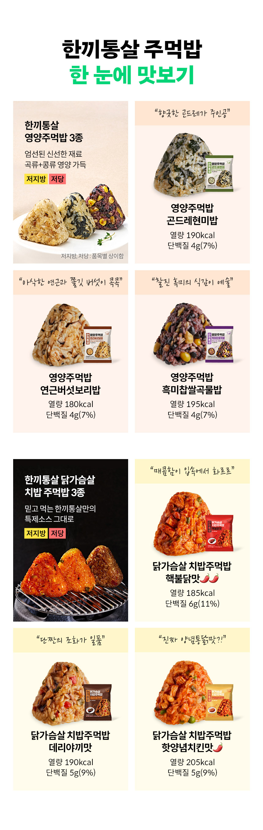 상세