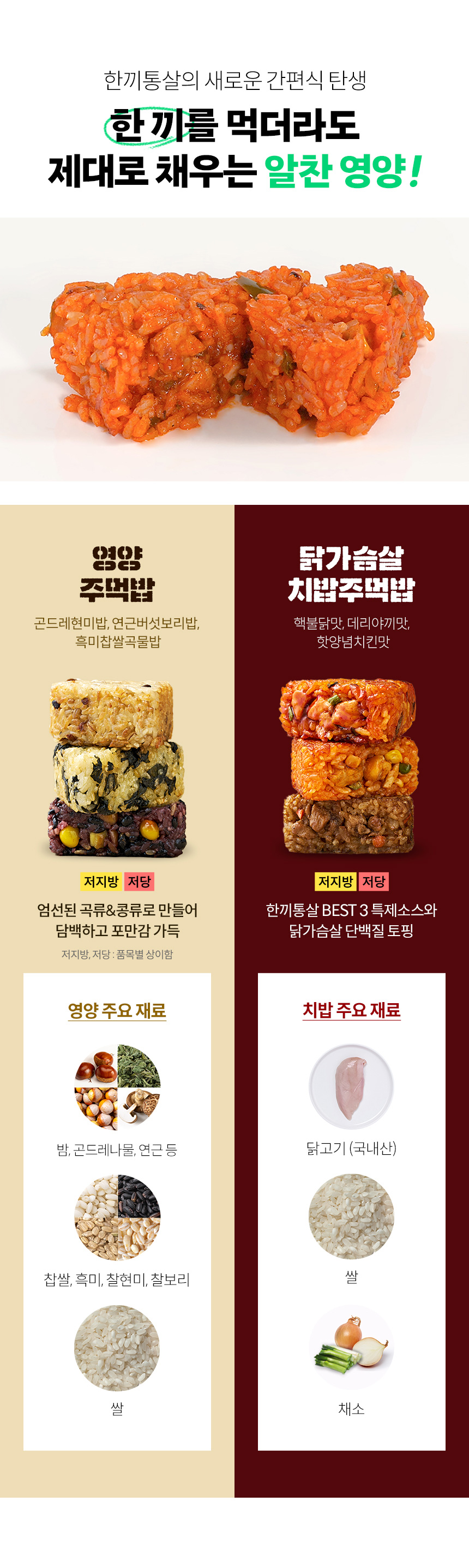 상세