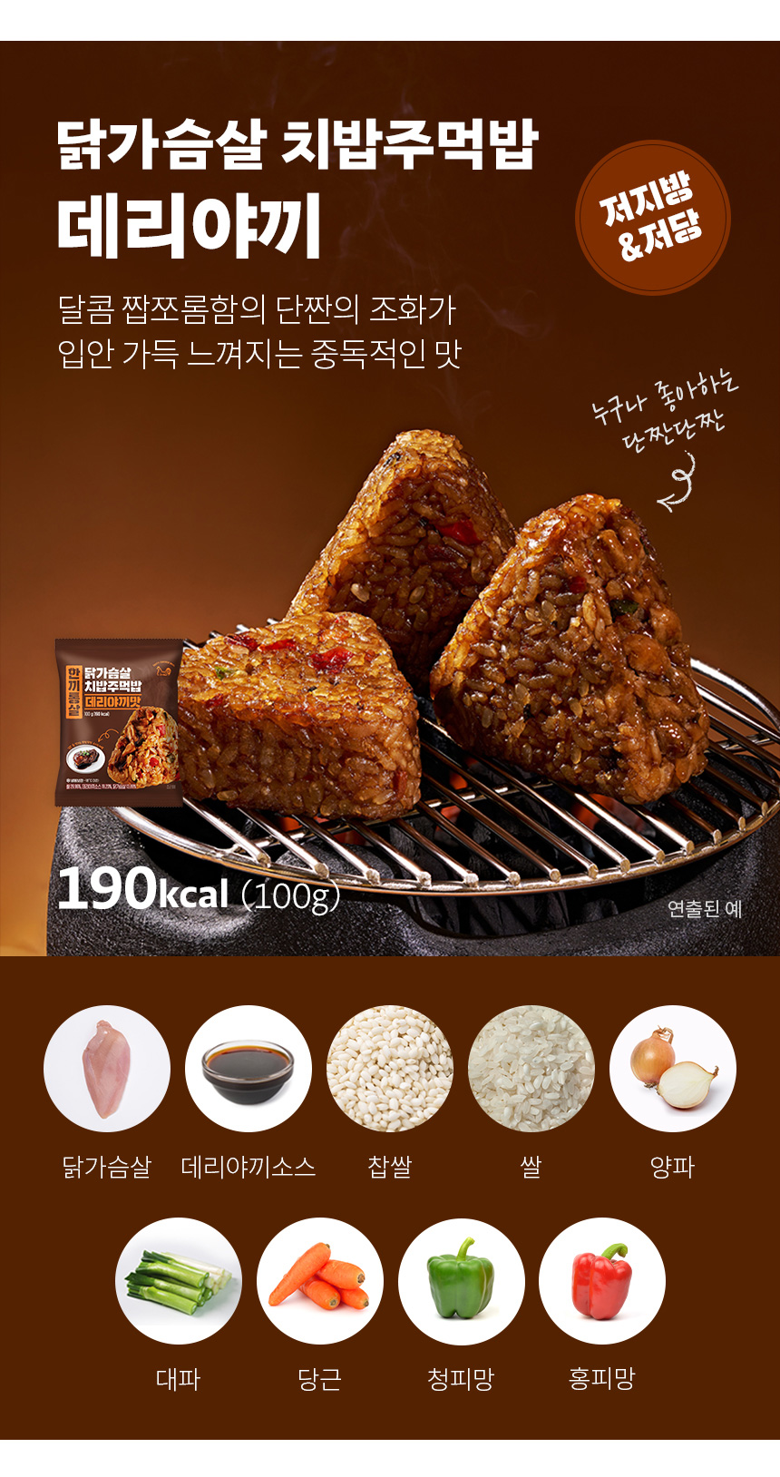 상세