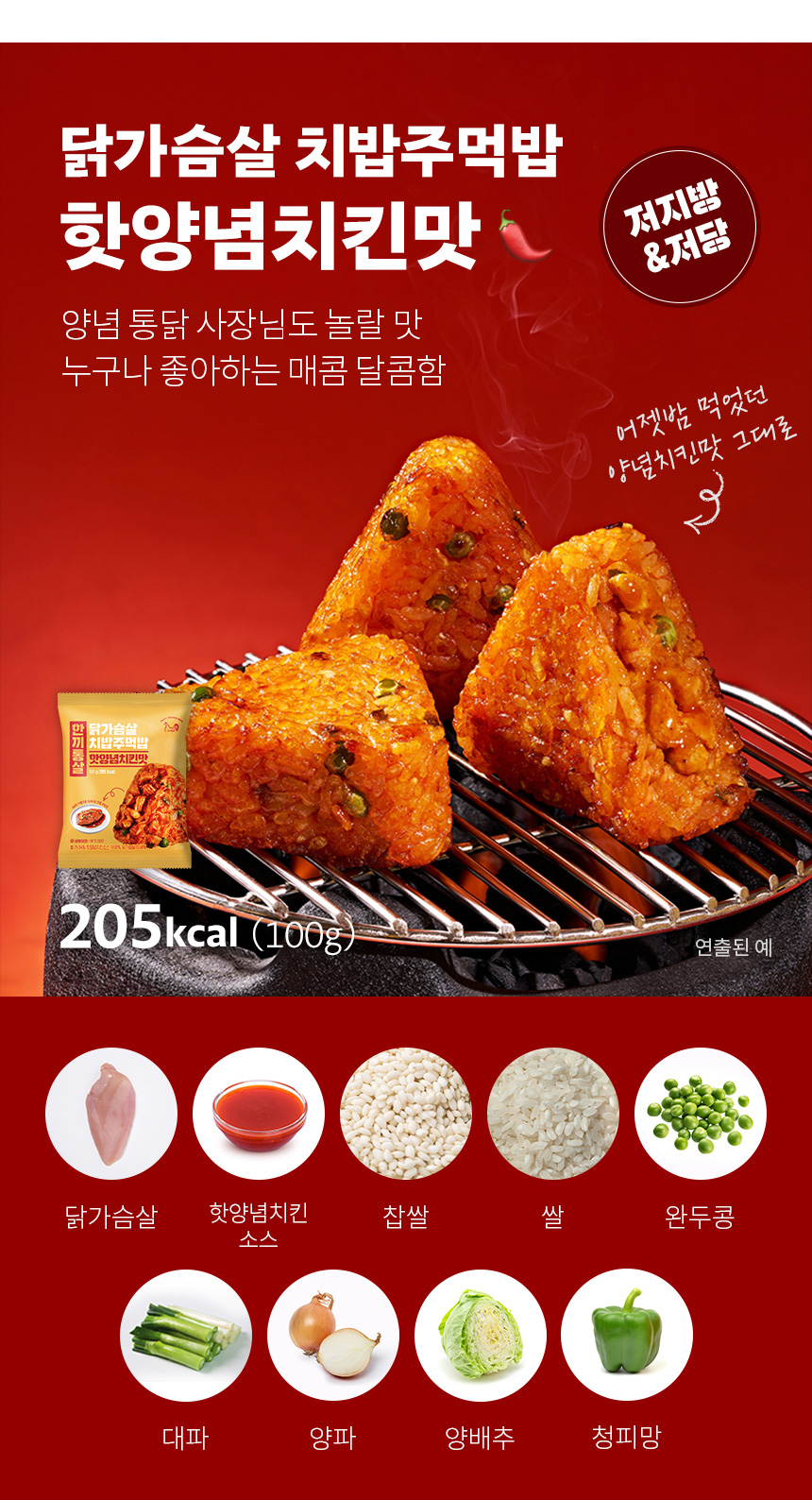 상세