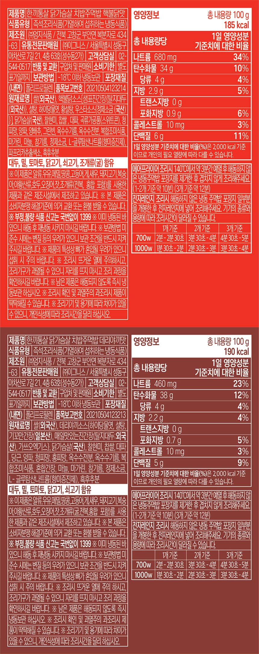 상세