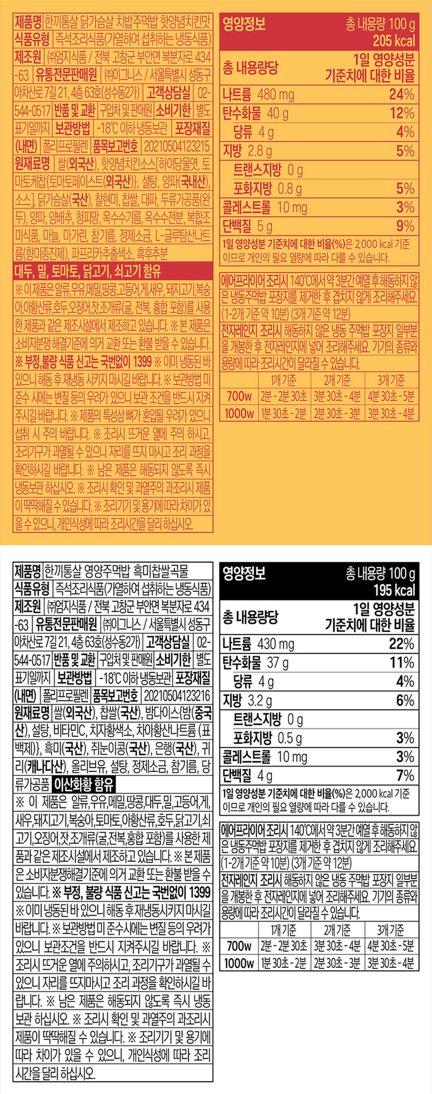 상세