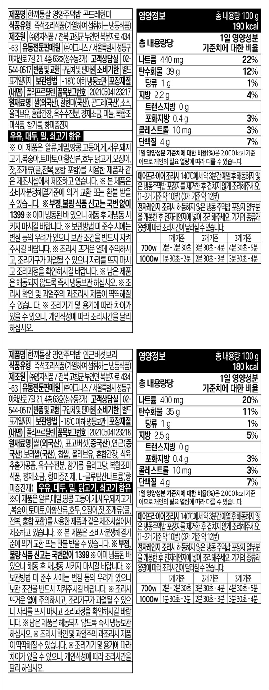 상세