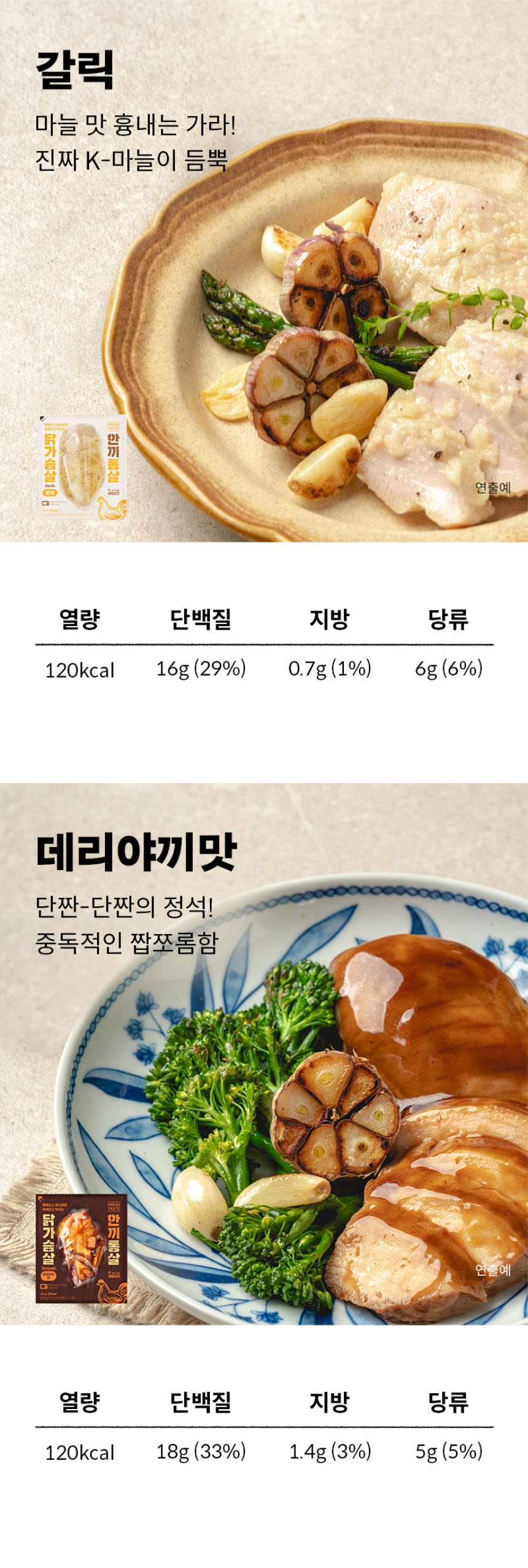 한끼통살