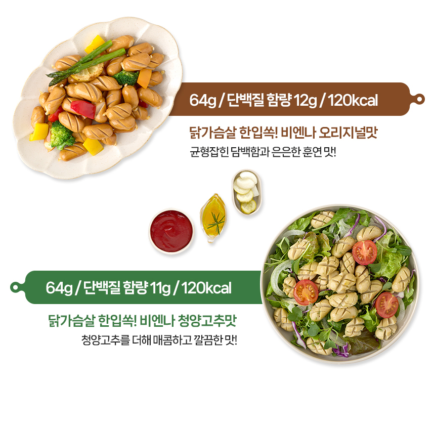 상세
