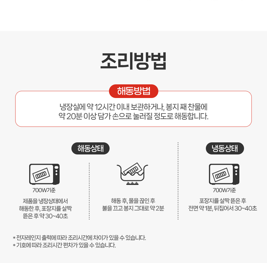 상세